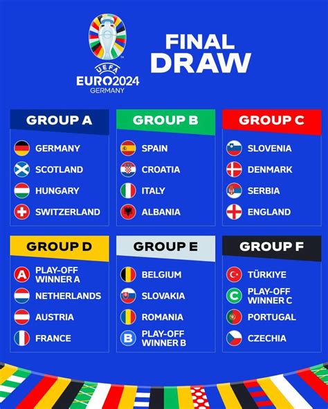 r/tybl|Euro 2024 last.